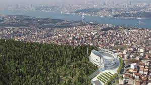 The importance of Istanbul at the global level